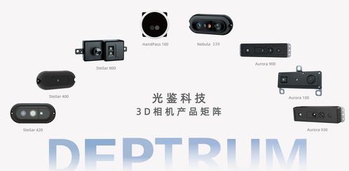36氪首發丨獲中金資本等2億元b輪融資, 光鑒科技 推進3d視覺技術多領域落地應用