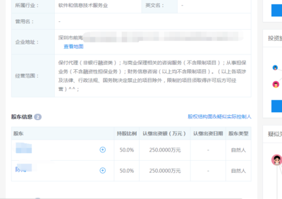 轉(zhuǎn)讓上海優(yōu)質(zhì)資產(chǎn)管理公司 專(zhuān)注軟件和信息技術(shù)服務(wù)業(yè)投資與管理
