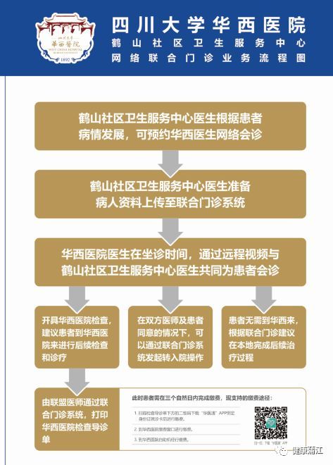 著眼小細(xì)節(jié)，服務(wù)大民生 互聯(lián)網(wǎng)醫(yī)療助力健康蒲江，遠(yuǎn)程健康管理服務(wù)惠萬(wàn)家